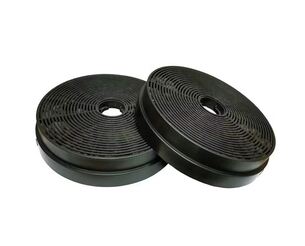 Carbon Filters